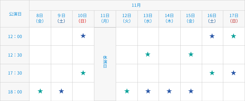 チケット販売スケジュール