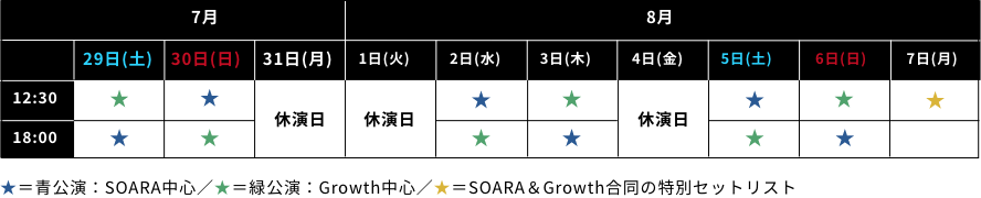 2023年7月29日(土)～ 8月7日(月)